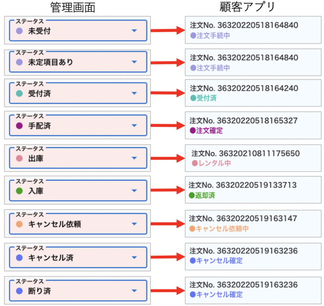 __________2022-11-21_19.45.32.png